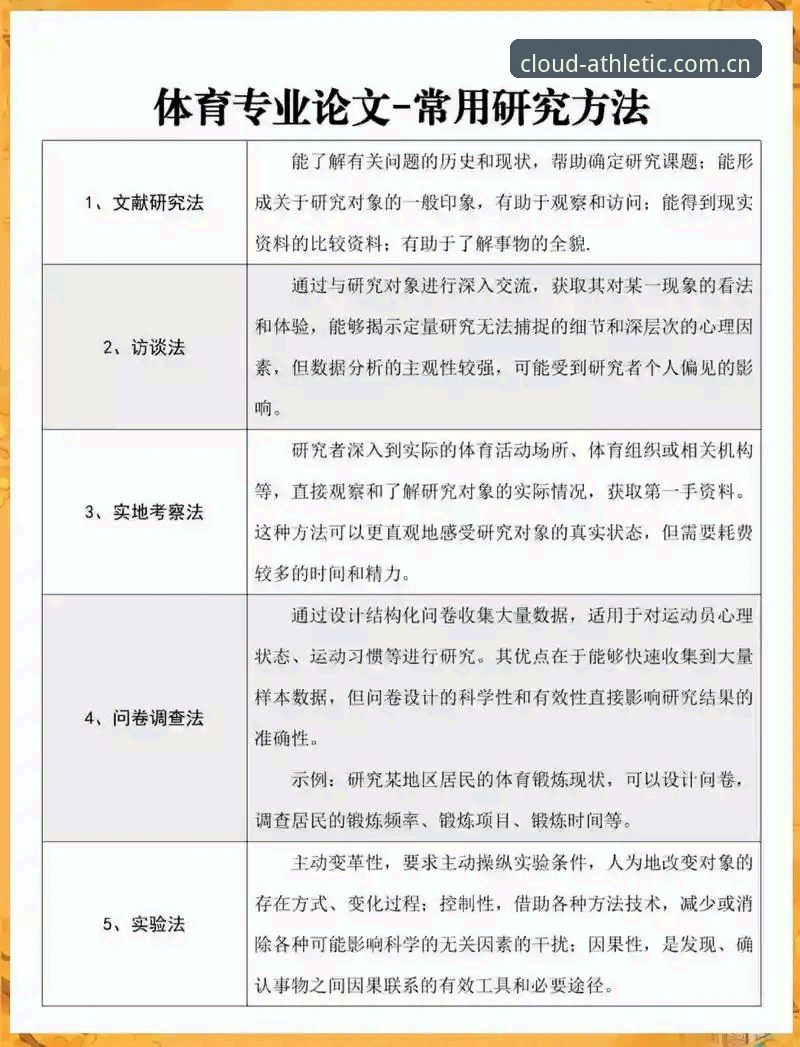 揭秘云体育体育赛事常见问题：你从未探索过的数据真相与创新玩法