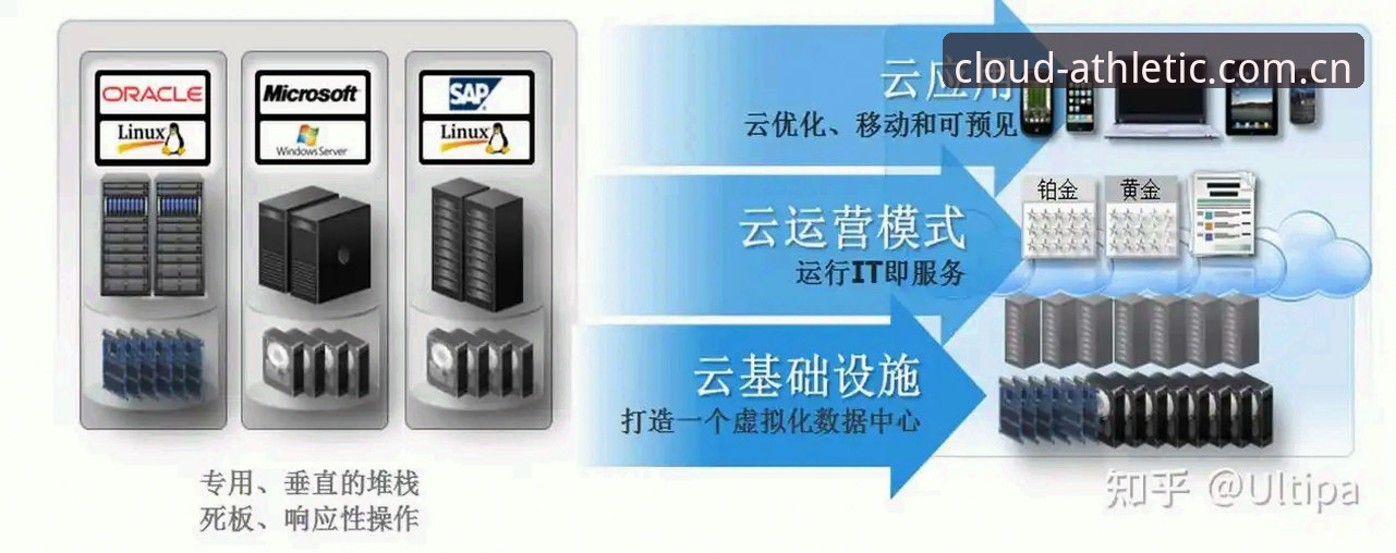 云体育比分追踪 揭秘云体育比分追踪背后的真相:一个老用户的数据洞察