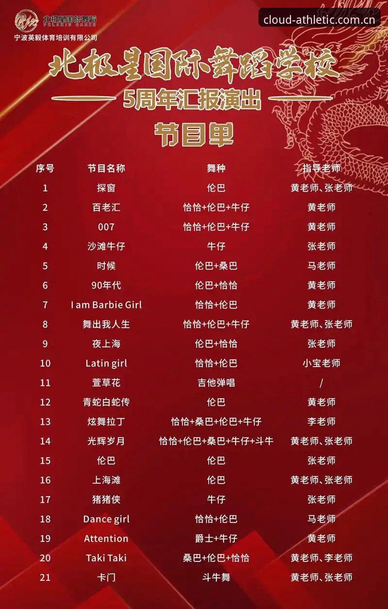 云体育怎么样 资深用户分享:云体育平台怎么样?v2.3.1实战体验与操作心得