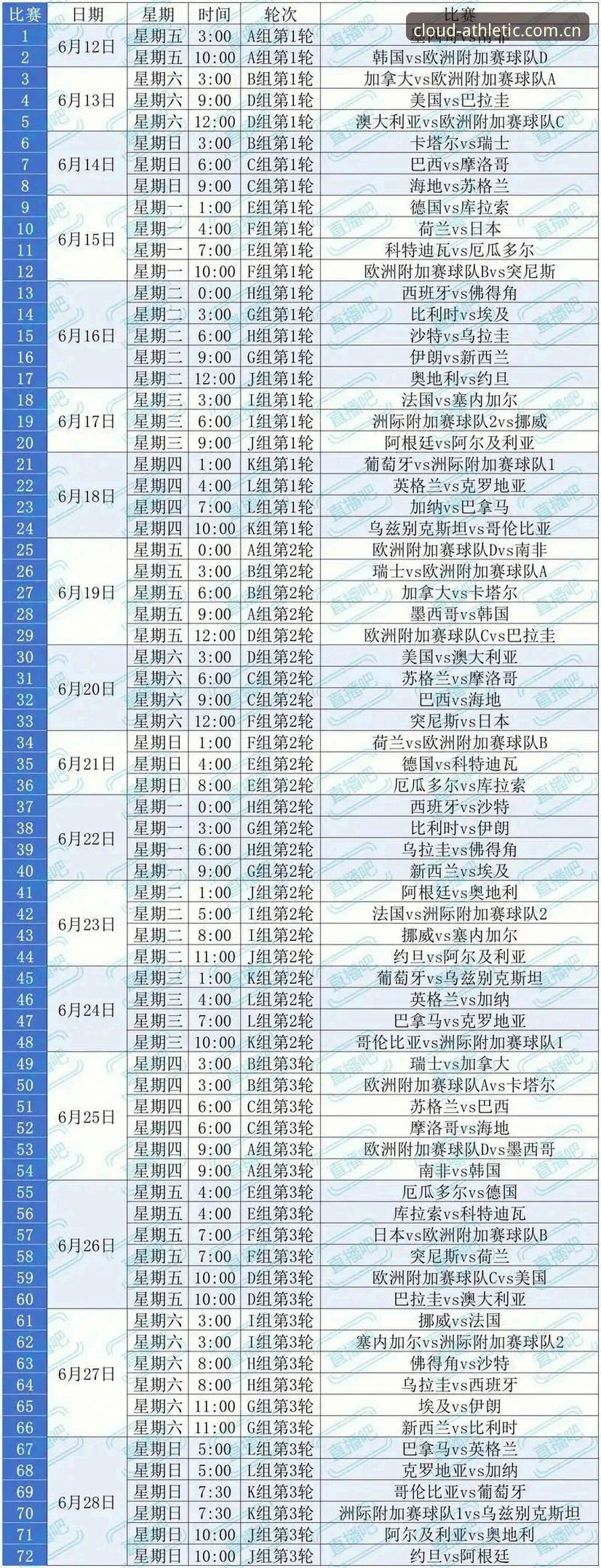 云体育官网入口 资深用户分享世界杯观赛冷场背后的签证困局与云体育平台实战经验