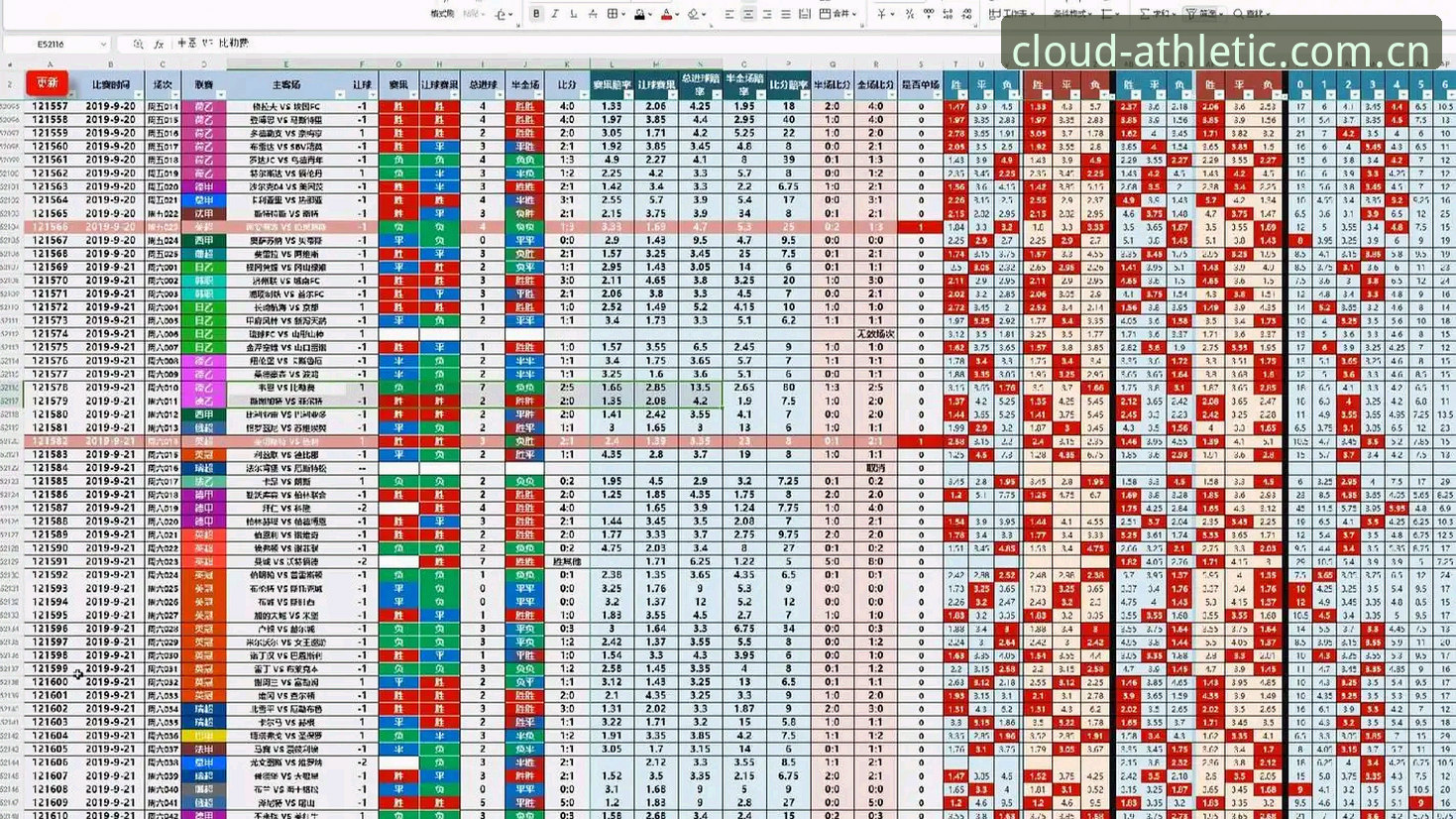 云体育赔率查询操作教程：从新手到高手的实用指南
